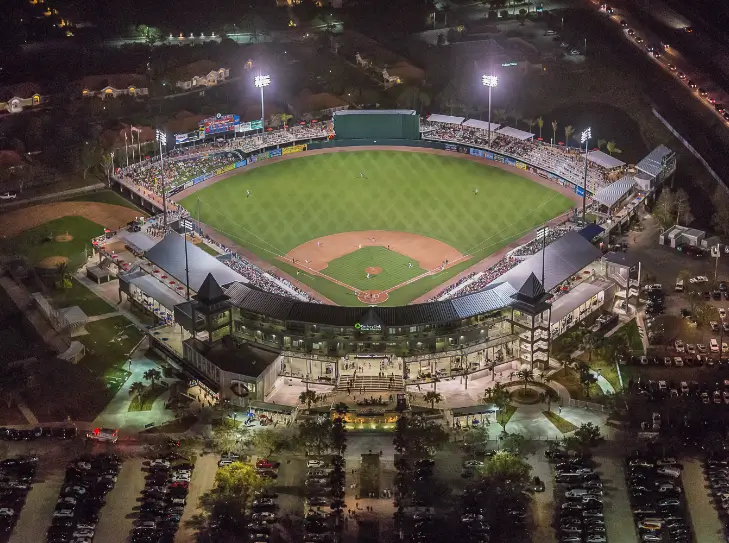 RK-AERO2063 Portfolio